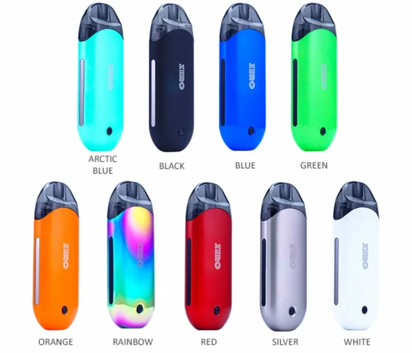 Renova Zero Pod