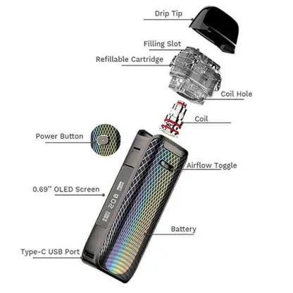 Vaporesso Luxe PM40